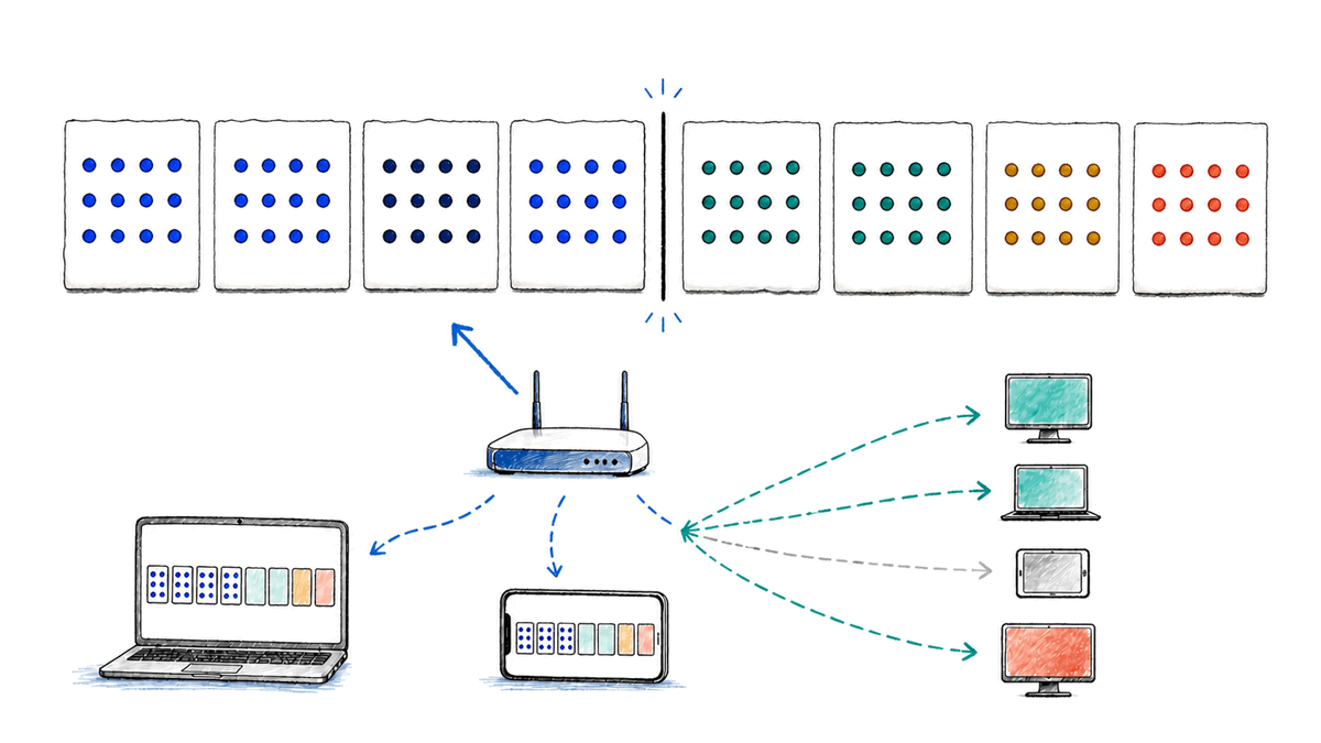 Oito cartões dividem um endereço IPv6 entre prefixo e interface enquanto um roteador anuncia informações a dispositivos conectados